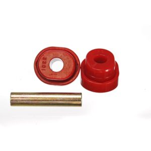 CHRSY TRANS MOUNT