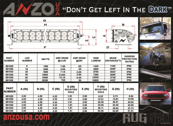 Led Light Bar