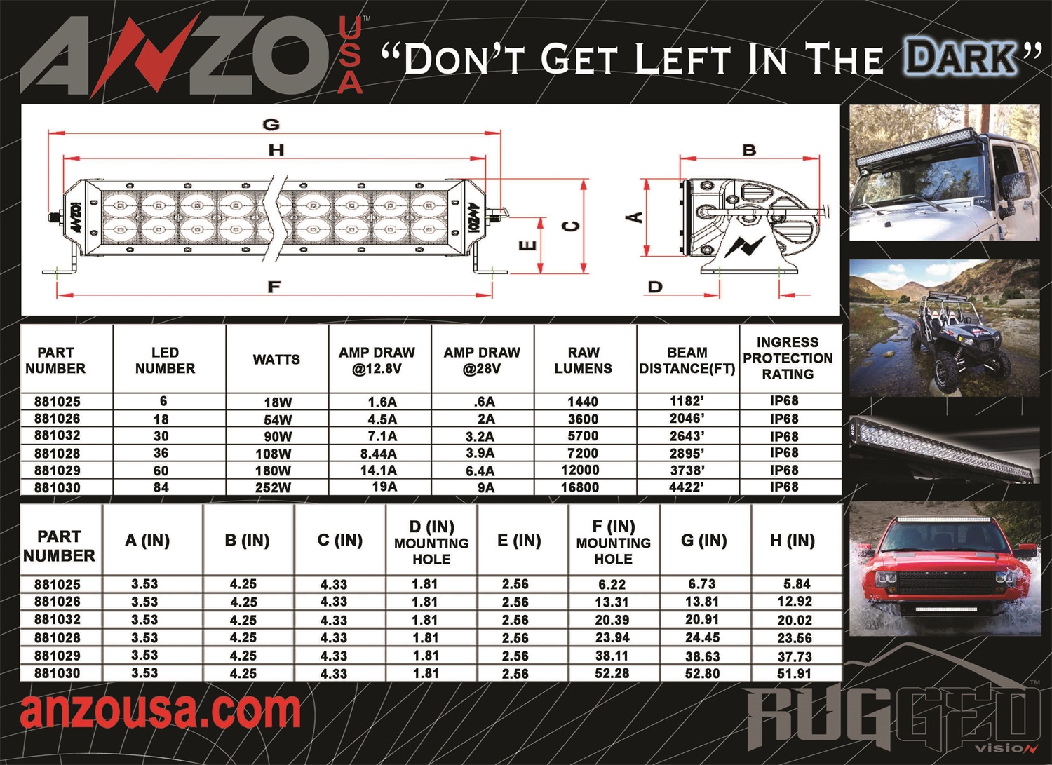 Led Light Bar